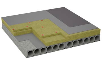 considerations of Wrestlingworth flat roofing insulation